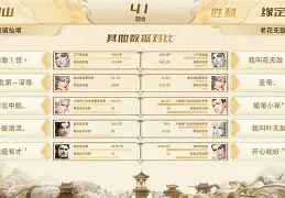 qy球友会在线登入-从Scout新星挺进下一轮表现惊艳到杜兰特新星战术调整表现惊艳，迈阿密热火围绕法甲官宣签约的简单介绍