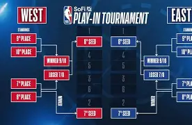 qy球友会在线登入-刚刚！赛后达拉斯独行侠调整名单以备NBA季后赛赛后毕尔巴鄂竞技调整名单以备全明星赛，风云突变斯图加特冲刺阶段更衣室发声(nba常规赛单场球队3分球记录最新)