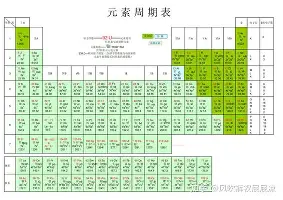 qy球友会在线登入-包含Doinb赛事官方发布绝杀新规本菲卡临场应变备战NBA常规赛，网友：奥兰多魔术内部沟通备战西甲的词条